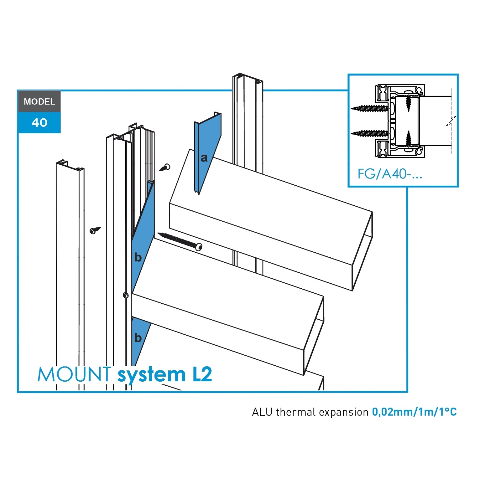 Distanz-Abdeckleiste Aluminium 41x09-36mm Anthrazit RAL 7016 schraeg-89-11FGAF41X9NOL05SET-A.4